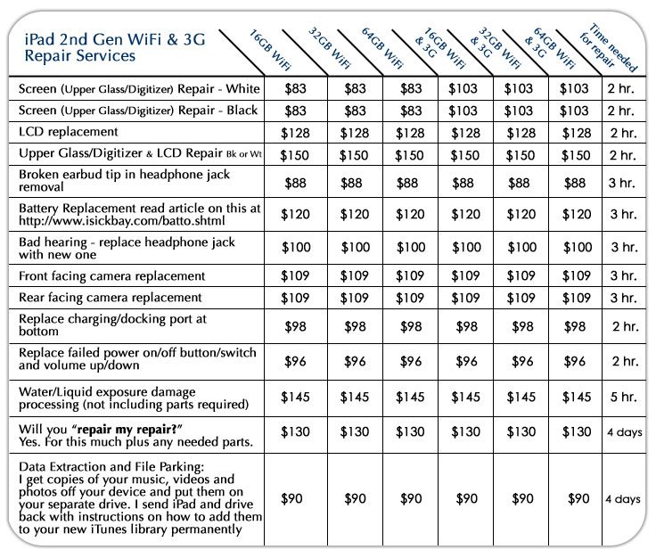 iPad 2 pricing