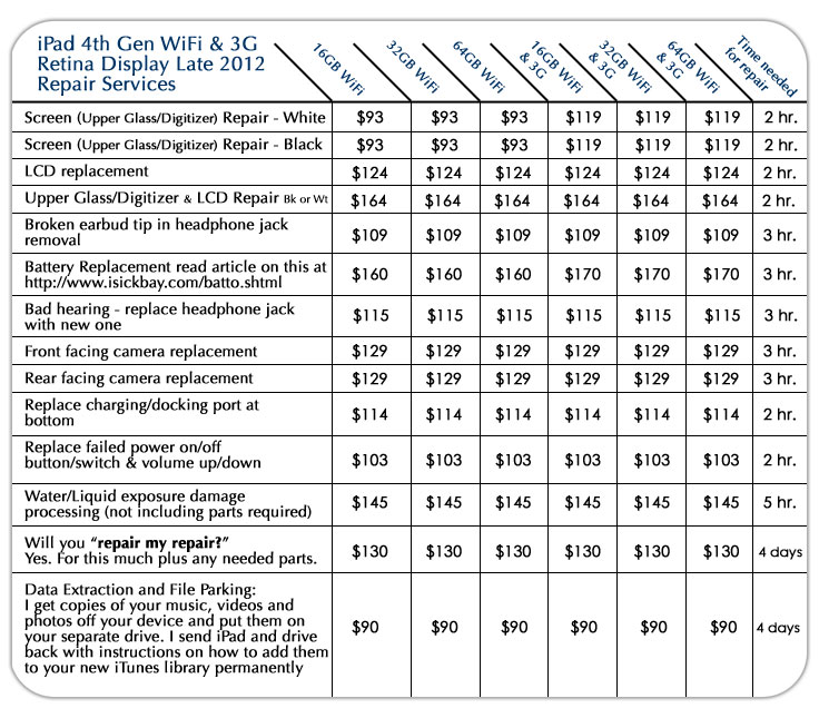 iPad 4th Gen  pricing