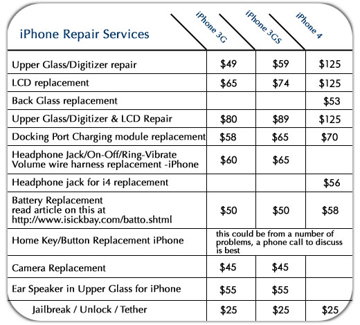 iPhone repair pricing