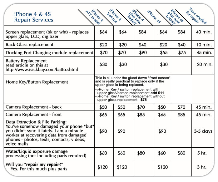 iPod Touch pricing