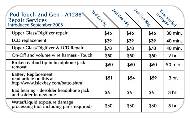 iPod Touch pricing