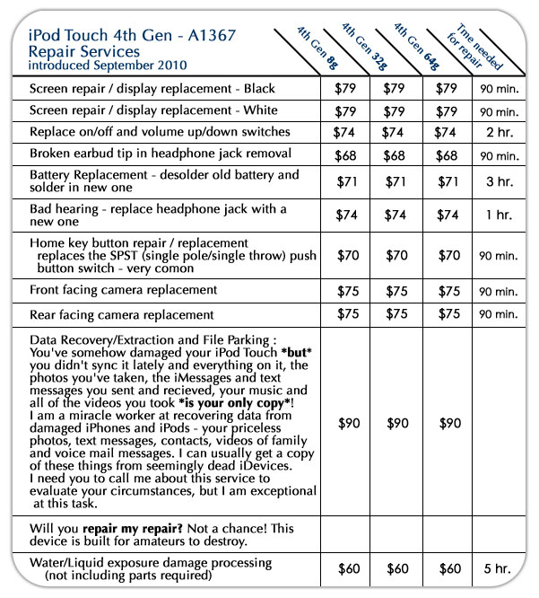 iPod Touch pricing